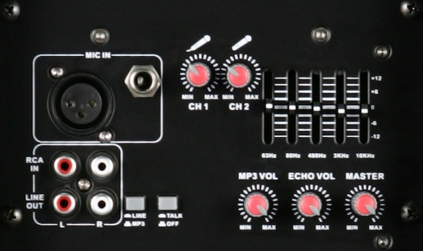 Control is everything