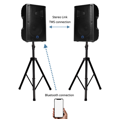 Bluetooth model with MP3 player