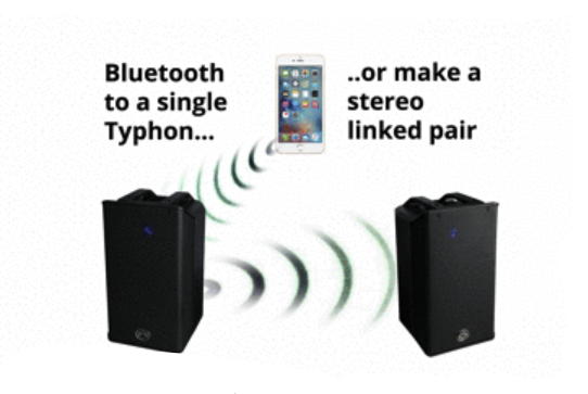 Bluetooth